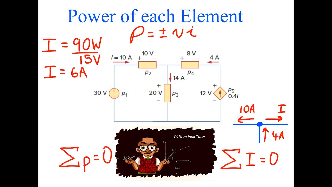 Find the power absorbed or delivered by each of the elements in following circuits.