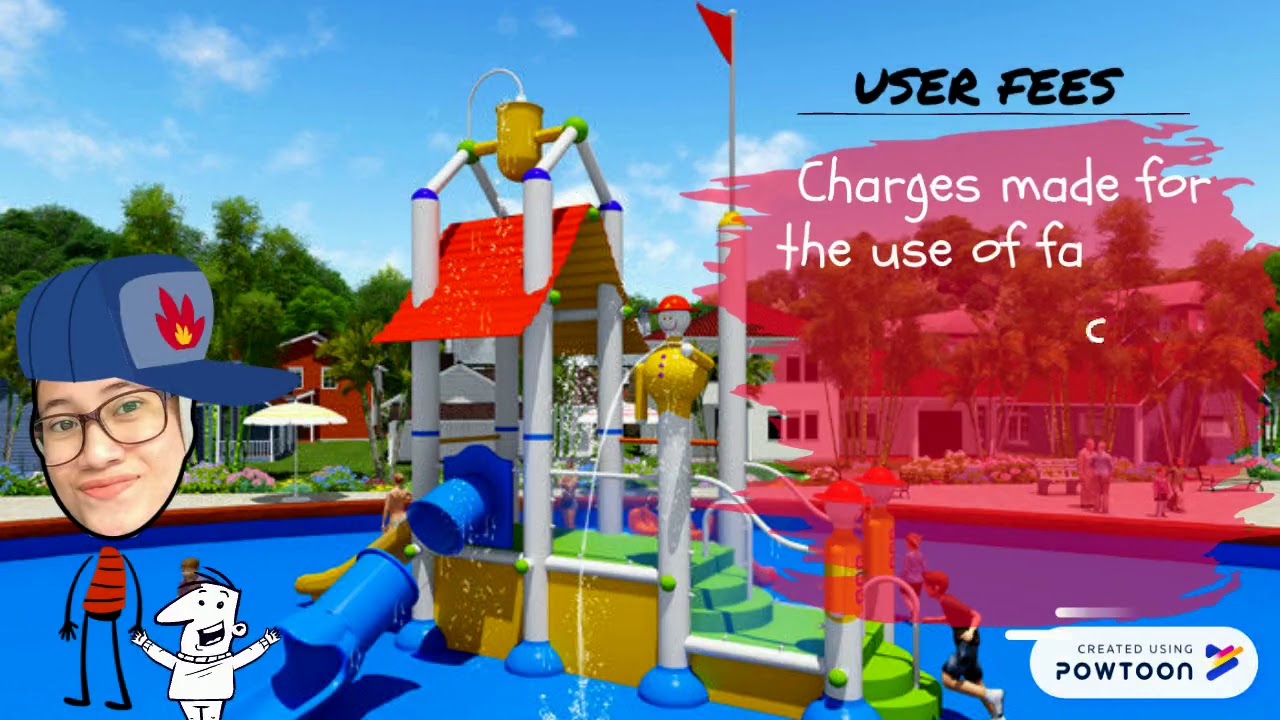 Types of Fees and Charges
