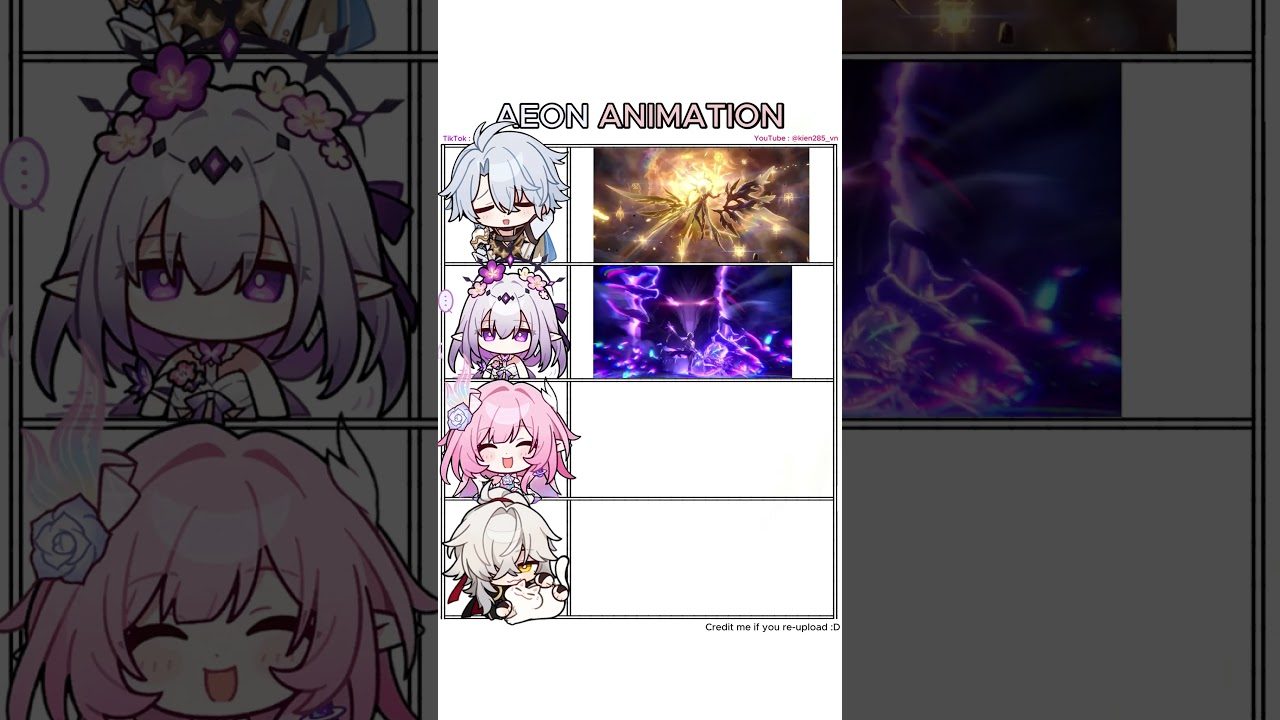 Aeon Animation 🗿 #honkaistarrail #hsrcreators #hsrmemes #hsrfanart