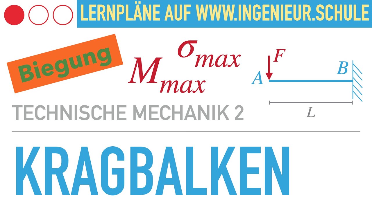 Biegebalken &ndash; Technische Mechanik 2 &ndash; Elastostatik