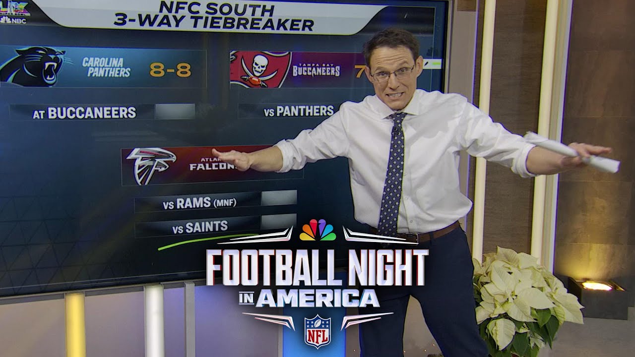 Playoff Picture: Steve Kornacki analyzes wild NFC South race and top seed odds | FNIA | NFL on NBC