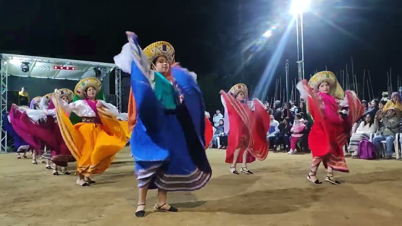 Coreografía - Allku Ñawi