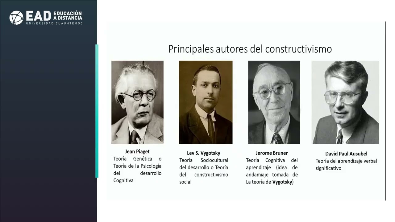 Aplicabilidad de las teorias constructivistas