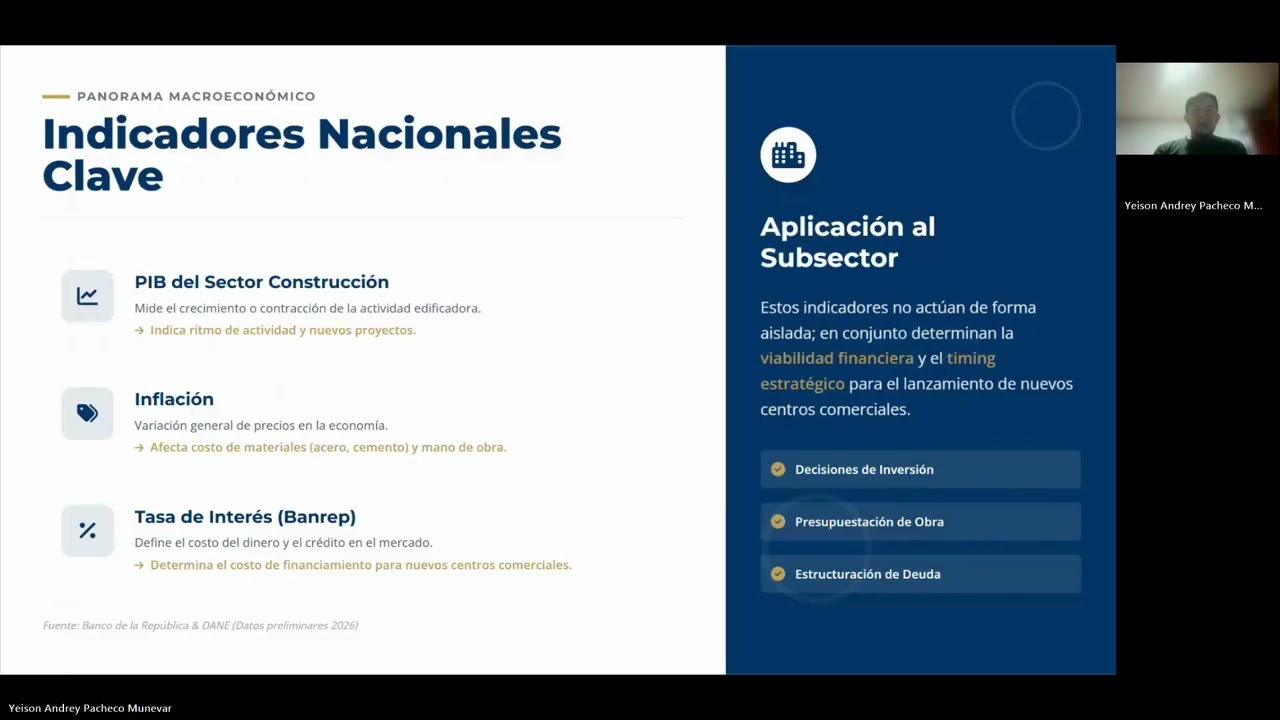 Construcción comercial urbana -  Sub sector (centros comerciales)