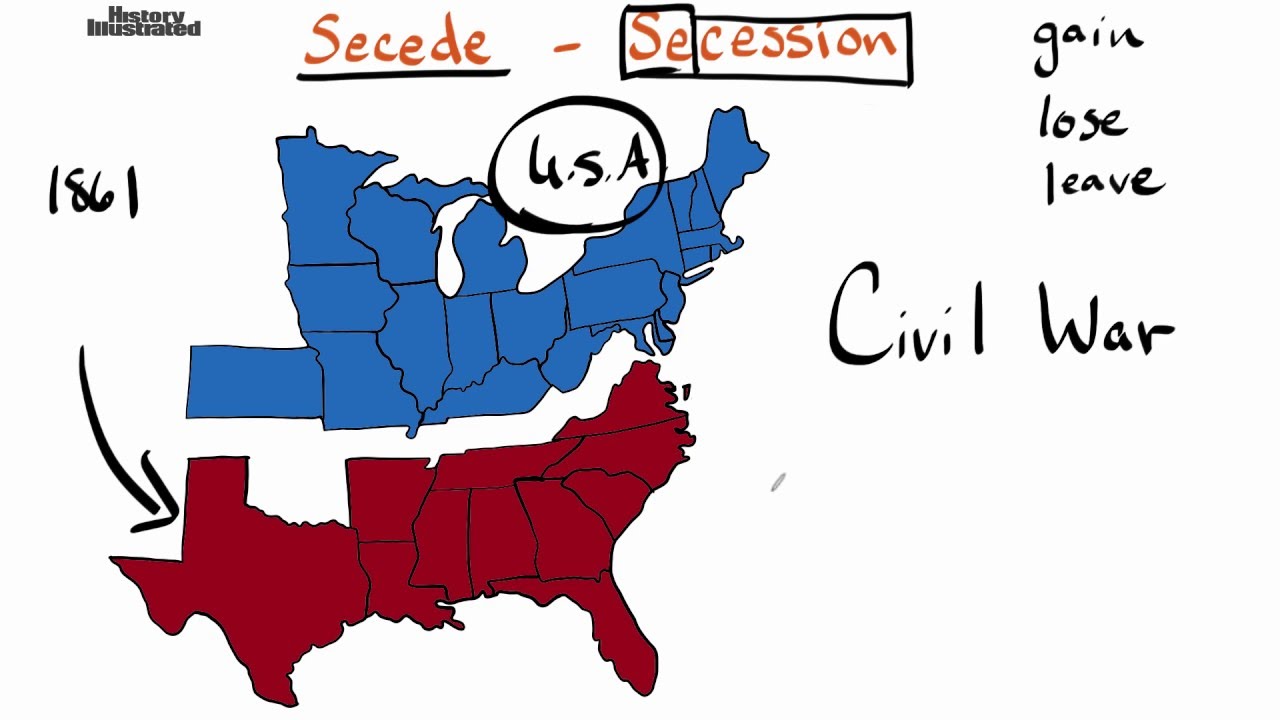 Secede or Secession Definition for Kids