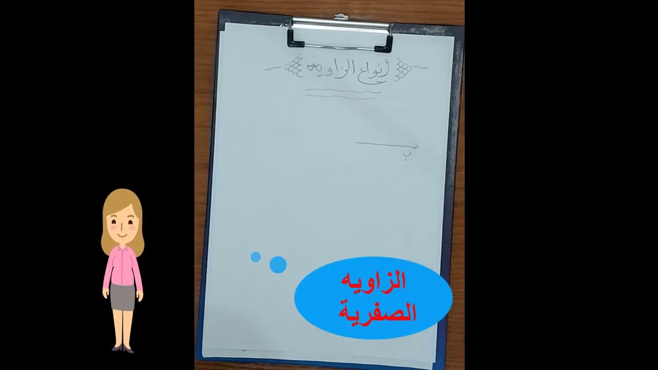 هندسة انواع الزواياء