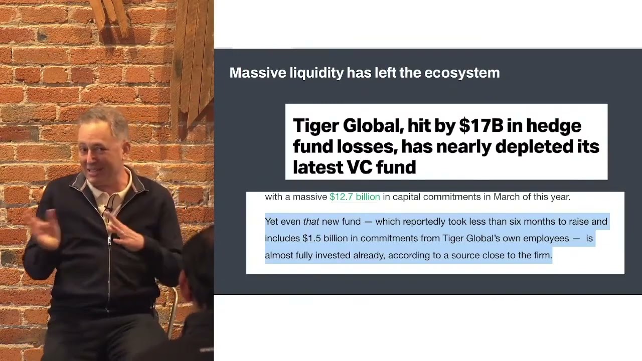 Fireside Chat: David Sacks, w/ Elad Gil (How To Operate In A Changing Startup Environment)
