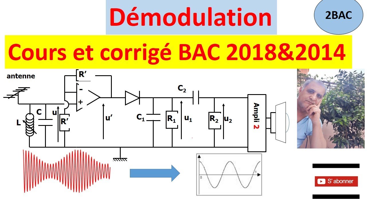 Démodulation  : cours et BAC corrigé