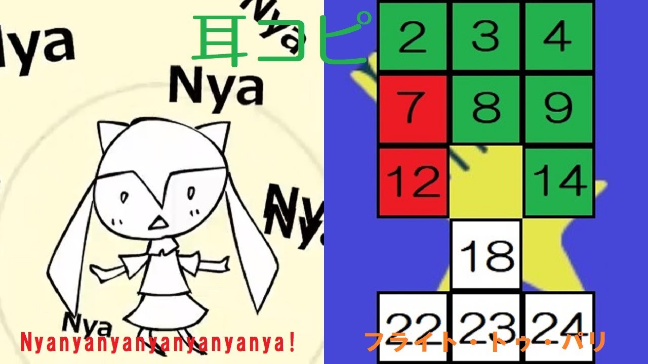 【耳コピ】Nyanyanyanyanyanyanya!&フライト・トゥ・パリ【バンブラP】