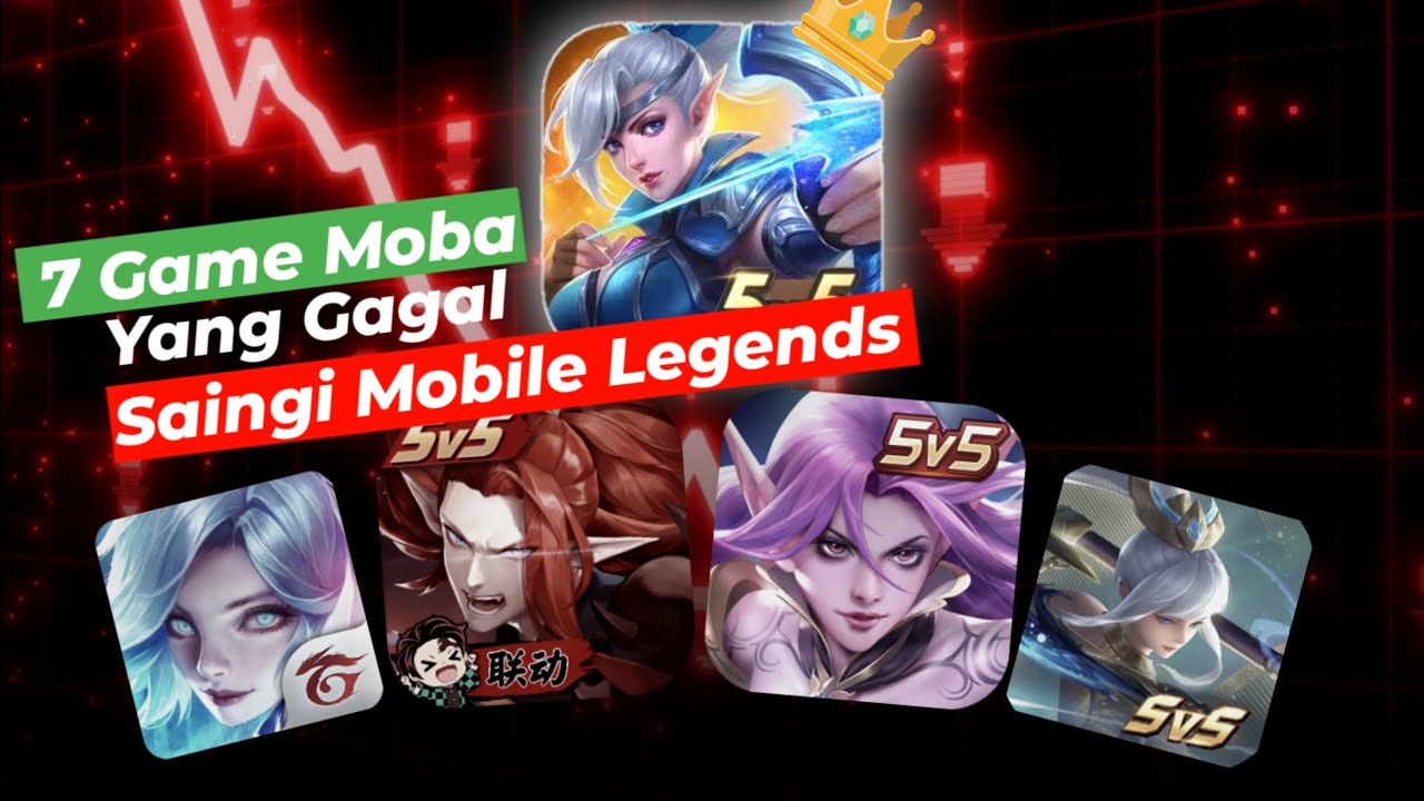 7 Game Moba Yang Gagal Saingi Mobile Legends