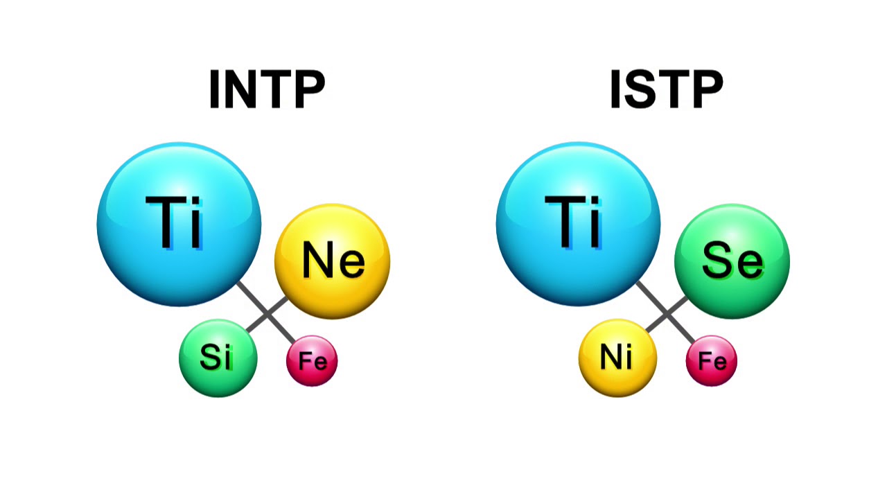 INTP против ISTP