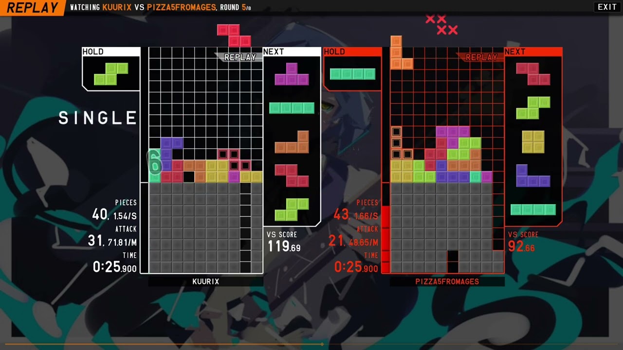 Is this U rank gameplay?