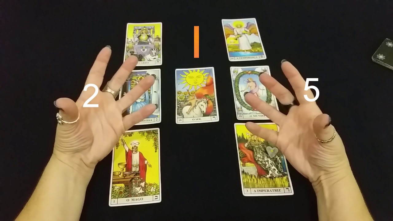 Mini Curso de Tarô -  Aula 5  - Tiragem com 7 Cartas