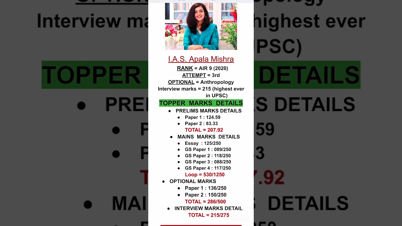 I.A.S. Apala Mishra marks and rank in UPSC|| highest marks in interview||iasshorts#lbsnaa#upscshorts