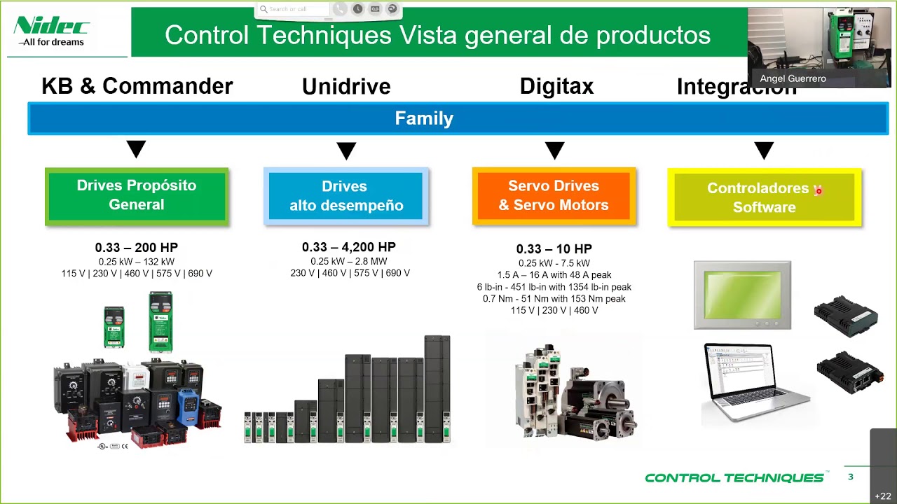 Control Techniques, Variador Commander C200-Basico (1/4)