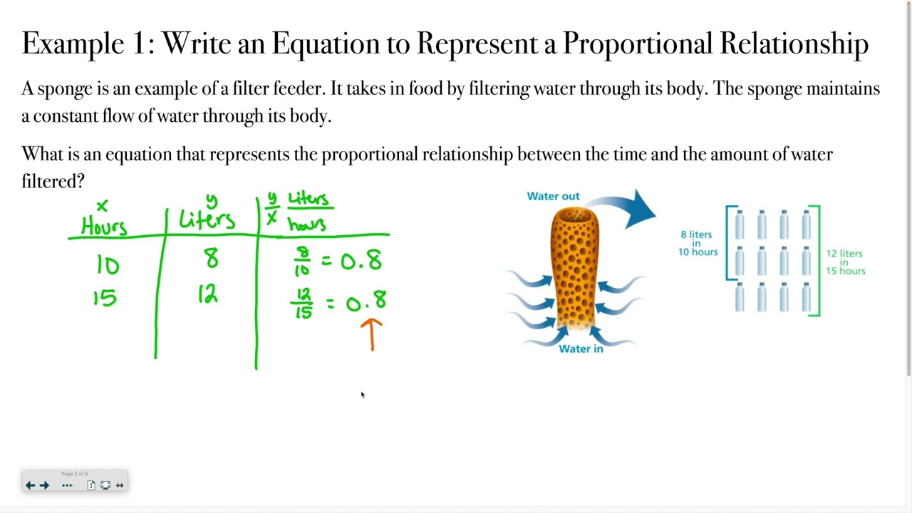Pre-Algebra 3-4: Describe Proportional Relationships - Constant of Proportionality