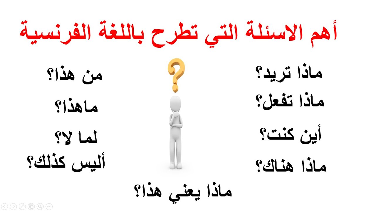 تعلم الفرنسية--اهم الاسئلة التي تطرح باللغة الفرنسية