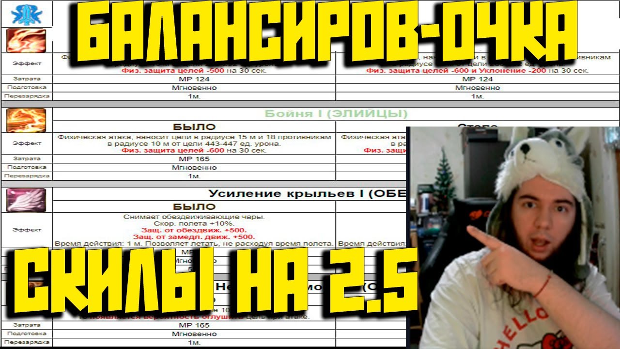 ИЗМЕНЕНИЯ СКИЛЛОВ НА 2.5! НЯХО ГЛАДЫ ЛИКУЮТ СОРКИ ПЛАЧУТ! АЙОН КЛАССИК!