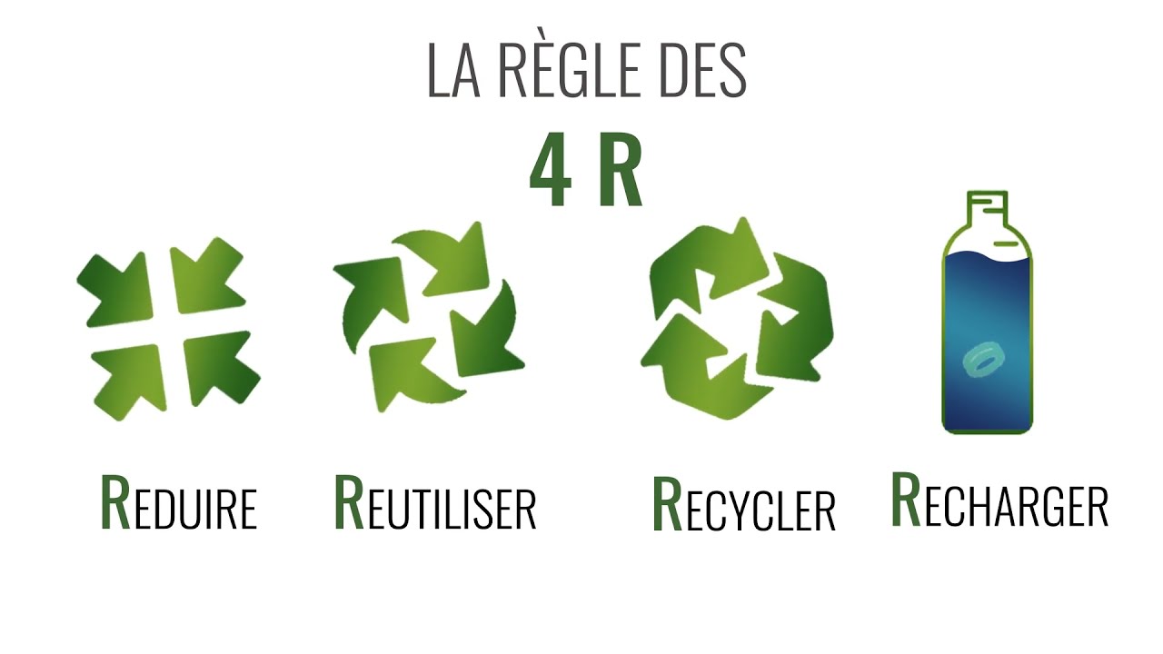 UUONETAB Introduction (French)