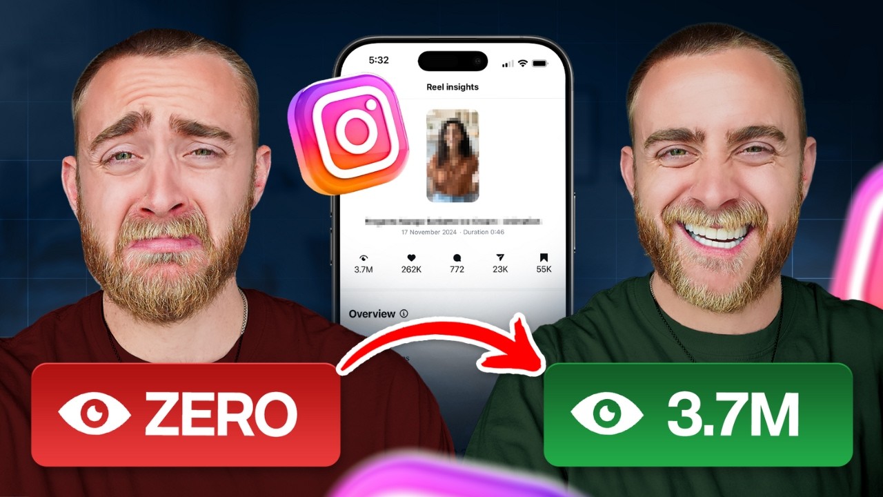 Новый способ обойти алгоритм Instagram в 2026 году