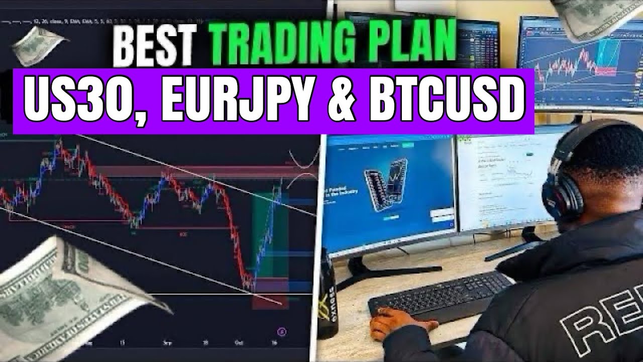 How To Trade US30, EURJPY & BTCUSD  | Best Forex Strategy