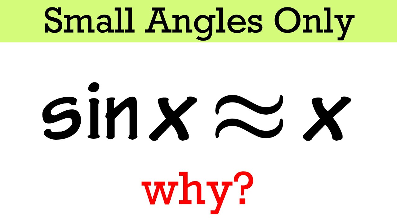 Why sin(x)≈x? (small-angle approximation)