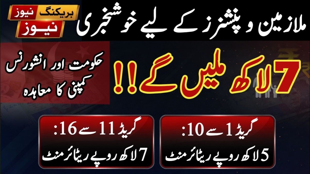 Good News for Govt Employees | Big relief for pensioners | Group insurance update