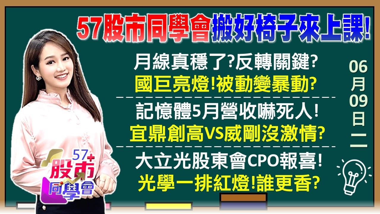 國巨目標價1500元？「暴動元件」天天出關行情？SpaceX火箭升空 聯發科 PCB 網通業績吞補丸？金控雙雄噴出！台股一日收復失土 神山明變火山？《57股市同學會》葉子菁 吳岳展 蔡萬得 鄧尚維