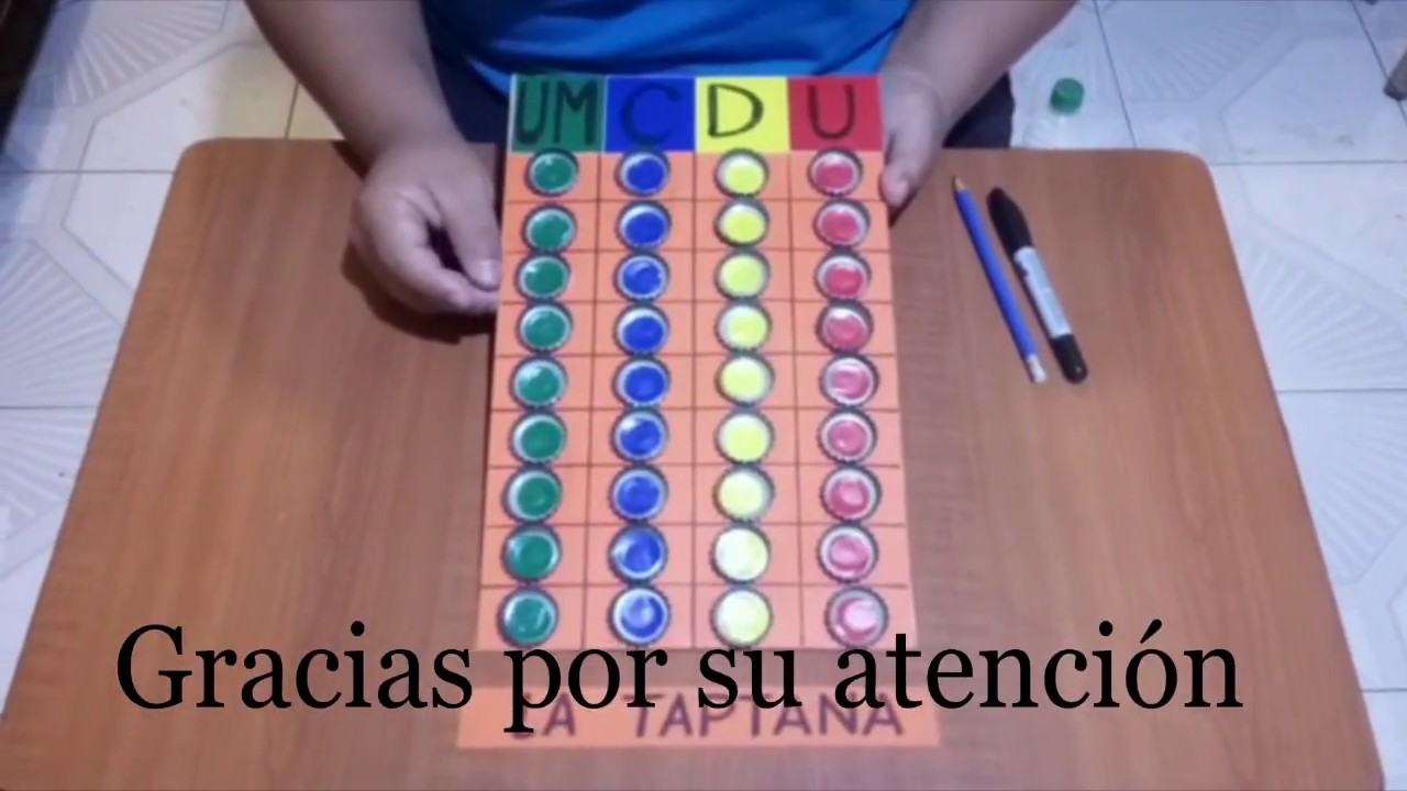 Elaboración de Recursos Didácticos | La Taptana