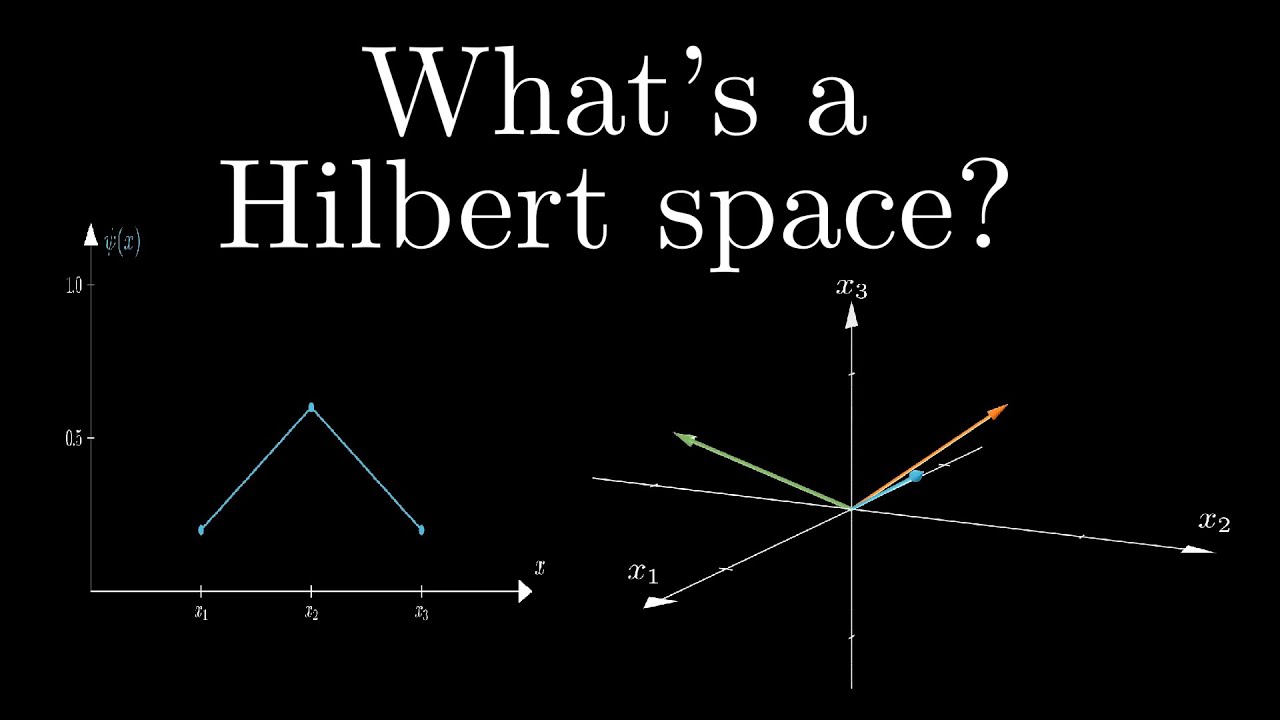 What's a Hilbert space? A visual introduction