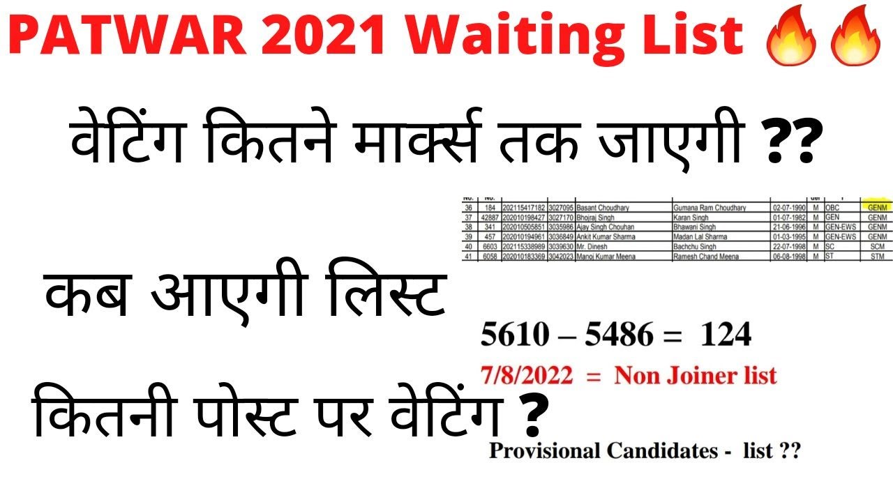 Patwar Waiting List Update | कब आएगी Waiting लिस्ट | Waiting Cutoff | Post Available For Waiting ??