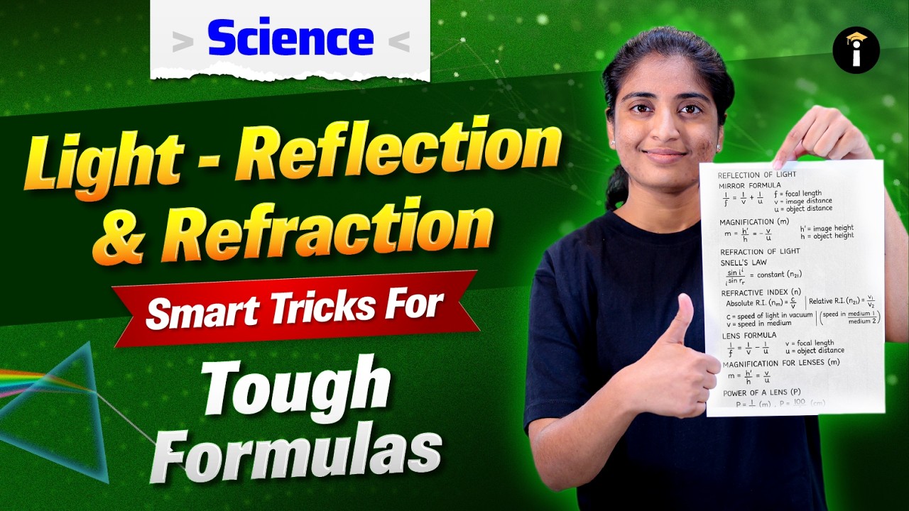 SSLC Science | Light: Reflection & Refraction - Easy Tricks to Remember Formulas ⚡