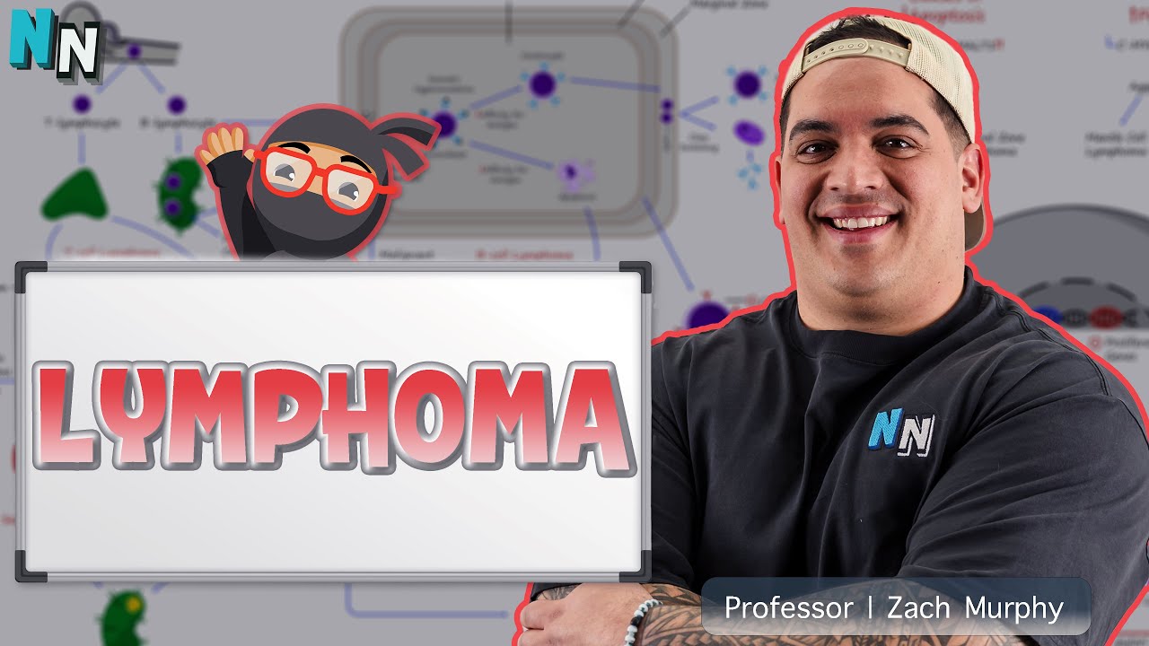 Lymphoma | Clinical Medicine