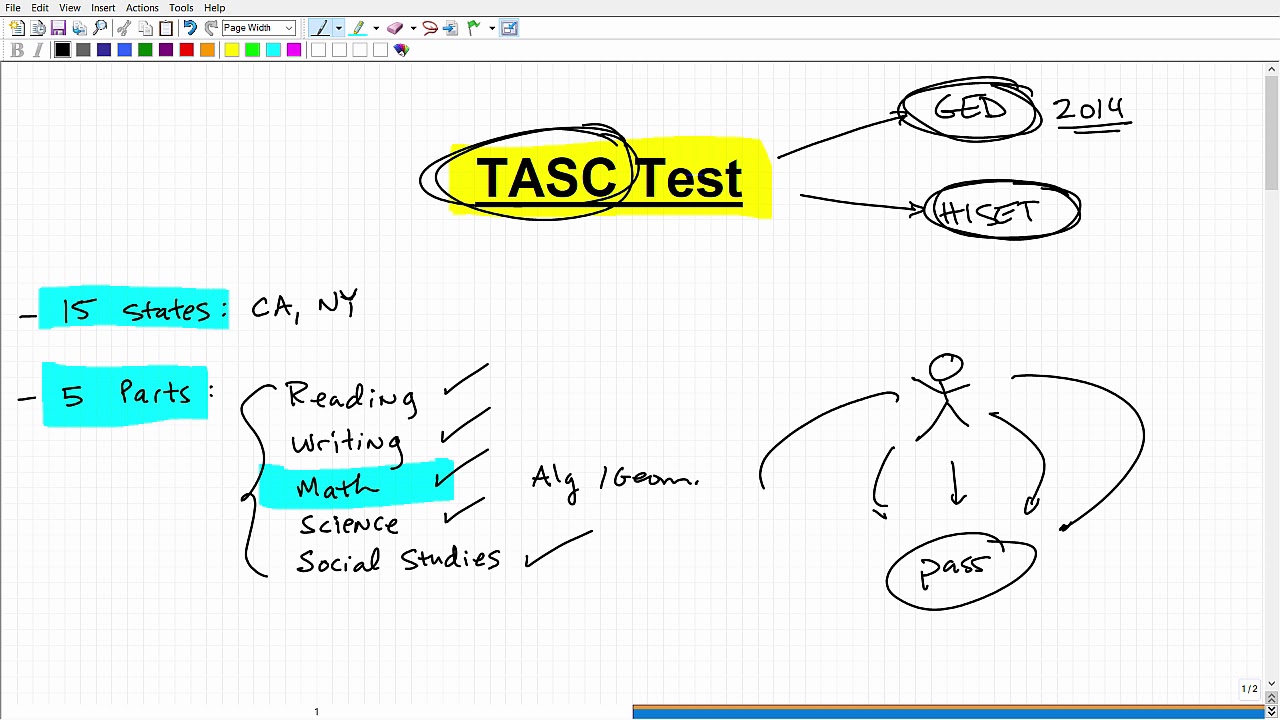TASC  Test &ndash; Overview and How To Pass