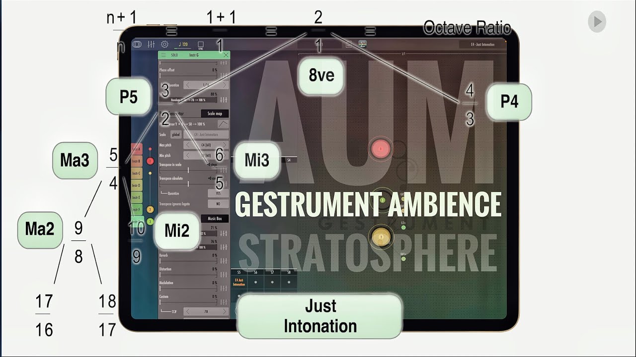 JUST INTONATION in Gestrument. Ambient exploration of intervals and tuning.