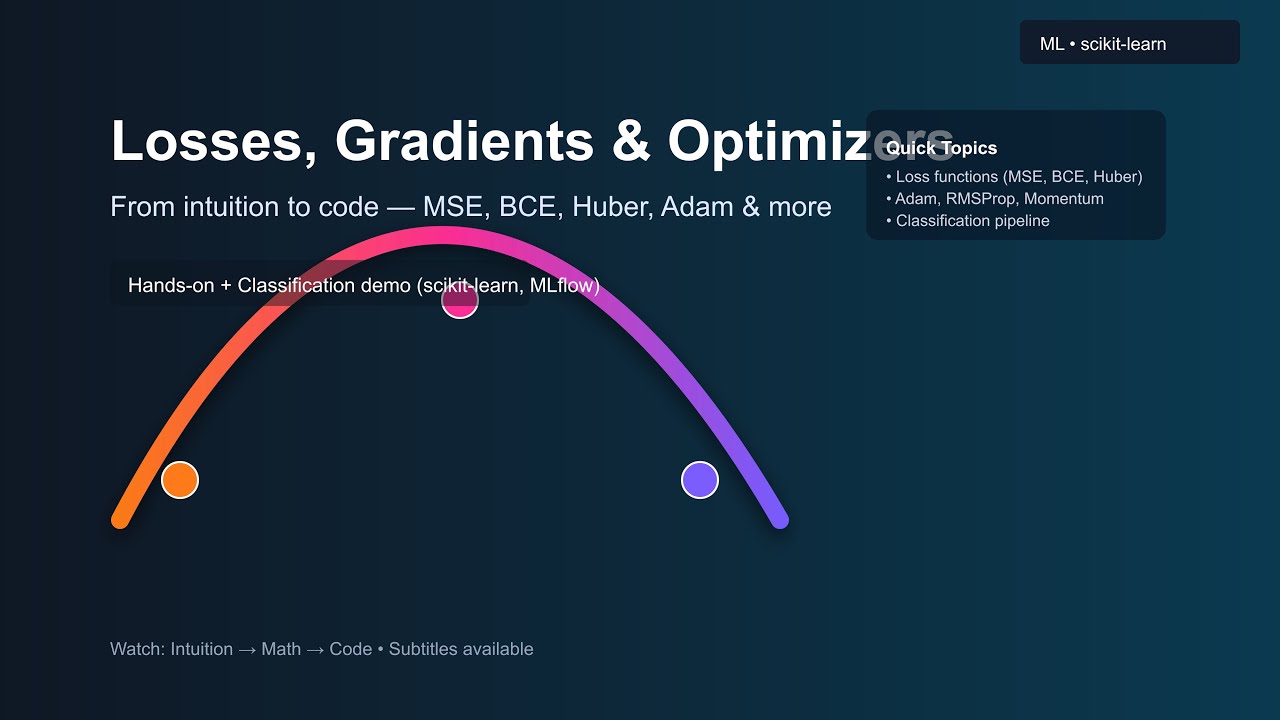 Deep Dive: Loss Functions, Optimizers & a Real Classification Workflow