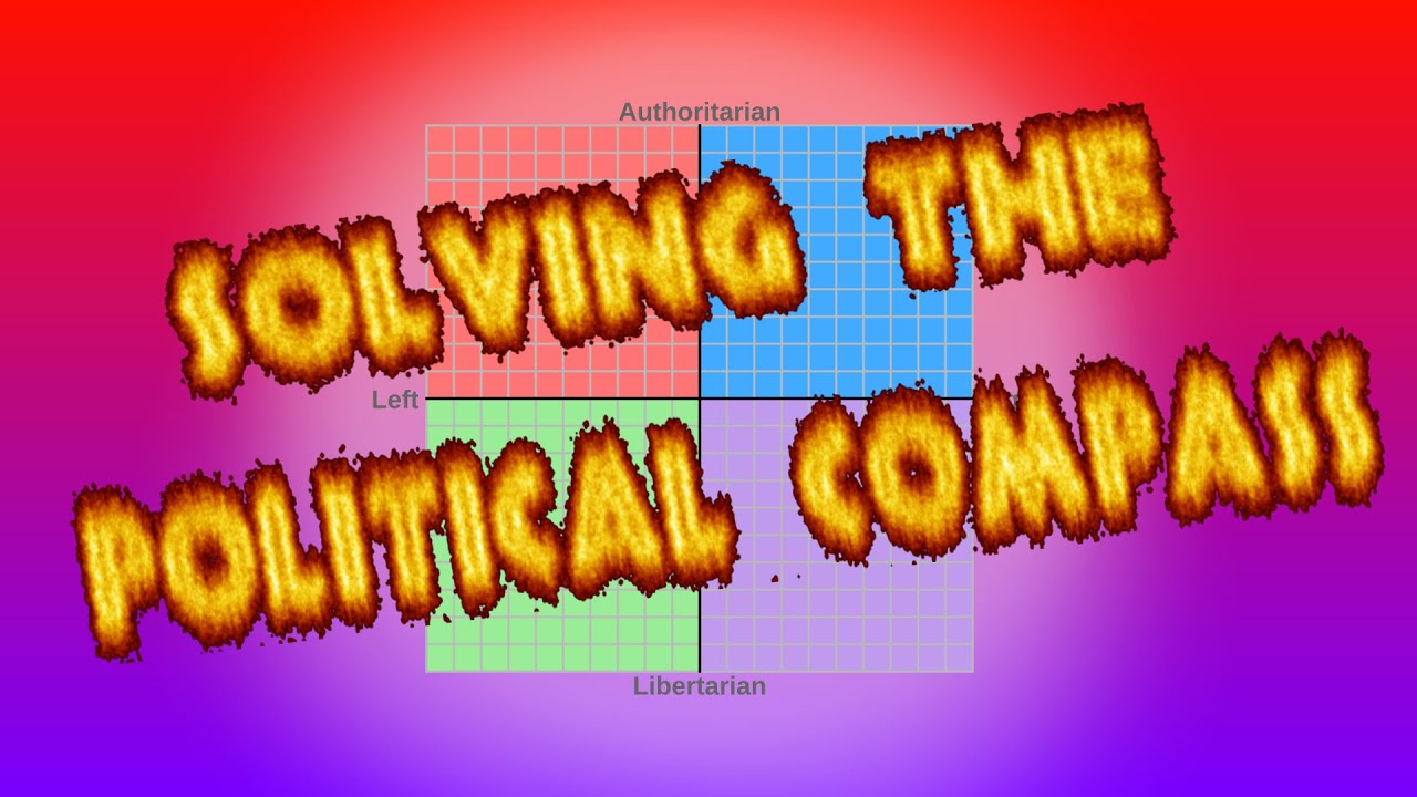 FINALLY SOLVING THE POLITICAL COMPASS