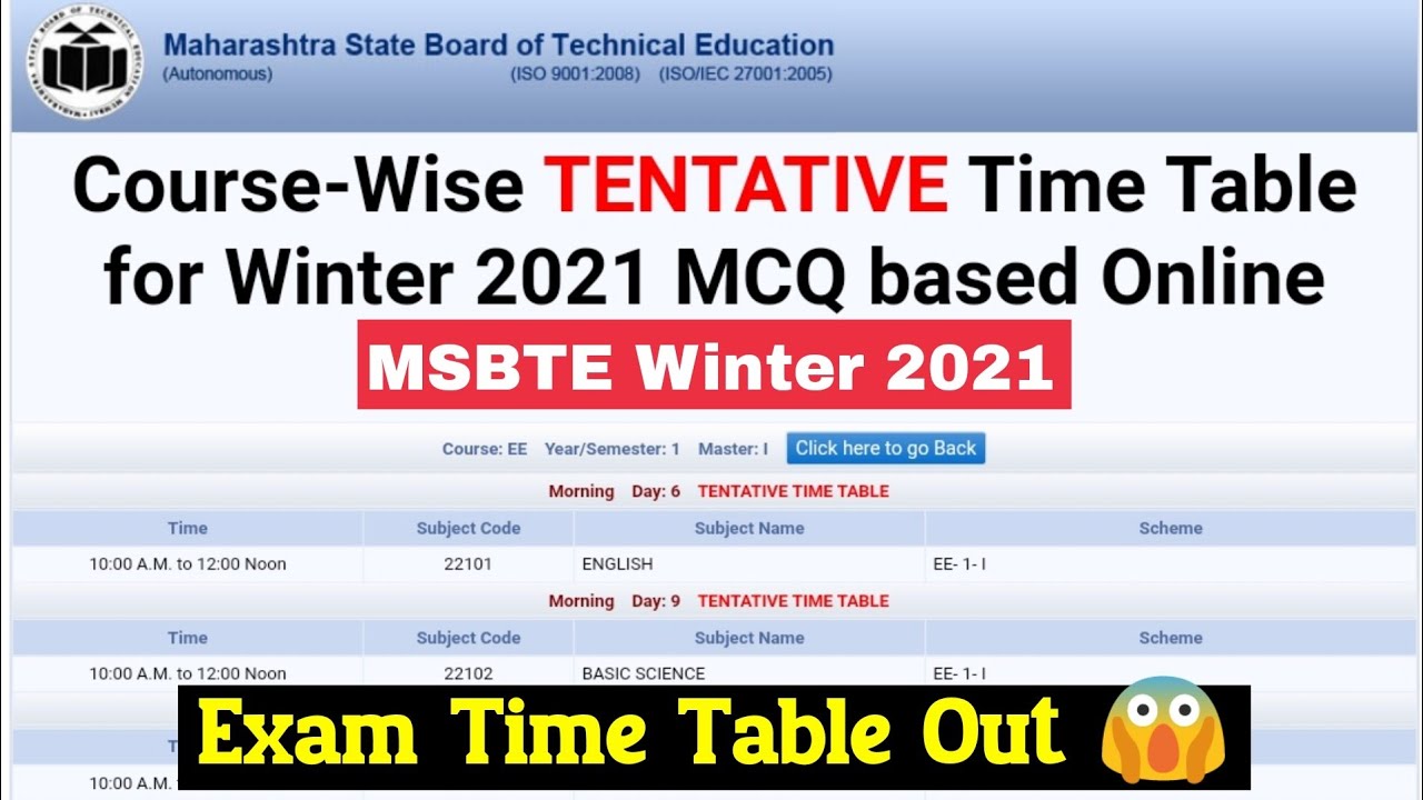 MSBTE Winter 2021 Exam Tentive Time Table Out MSBTE New Update