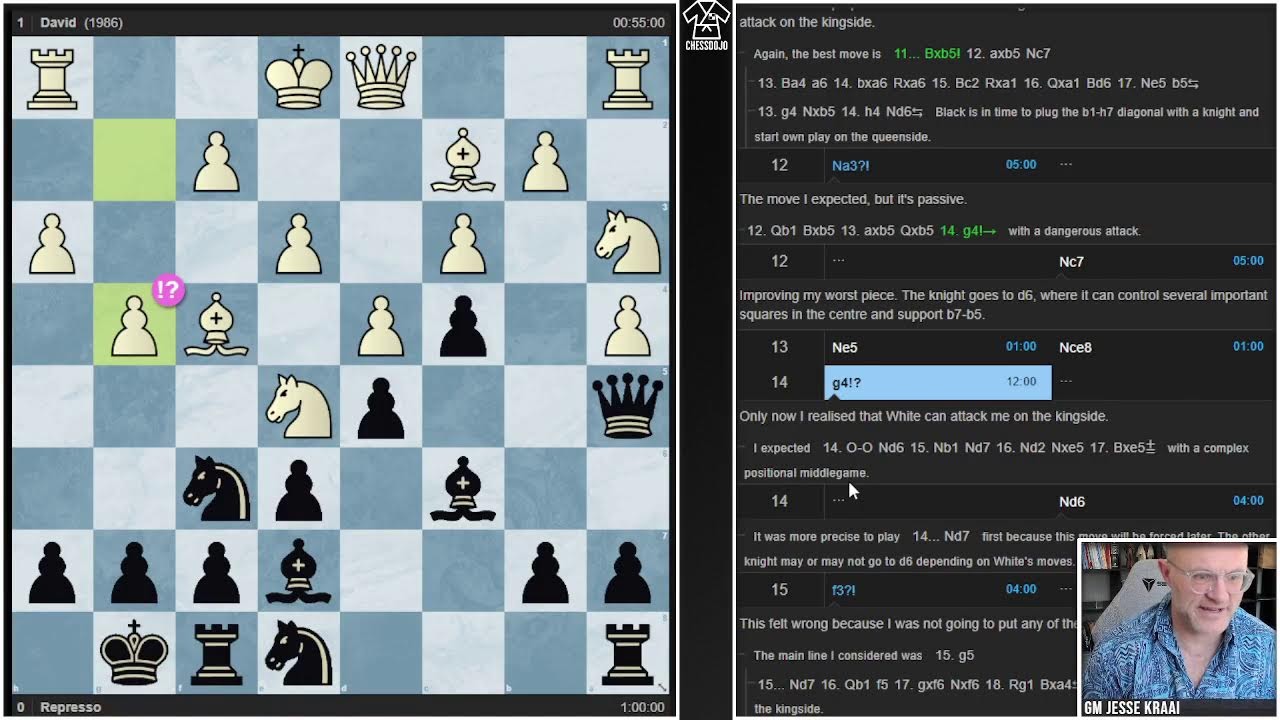 ChessDojo Training Program Graduates