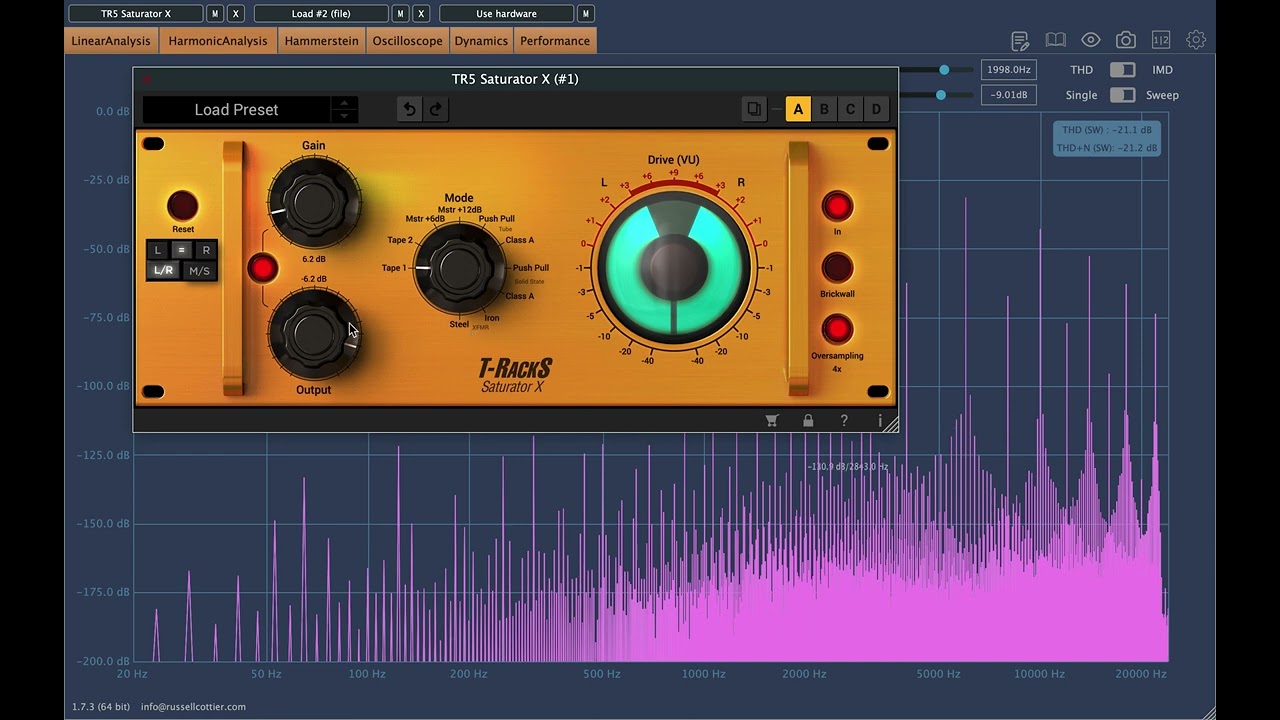Aliasing a curse on your Mixes?