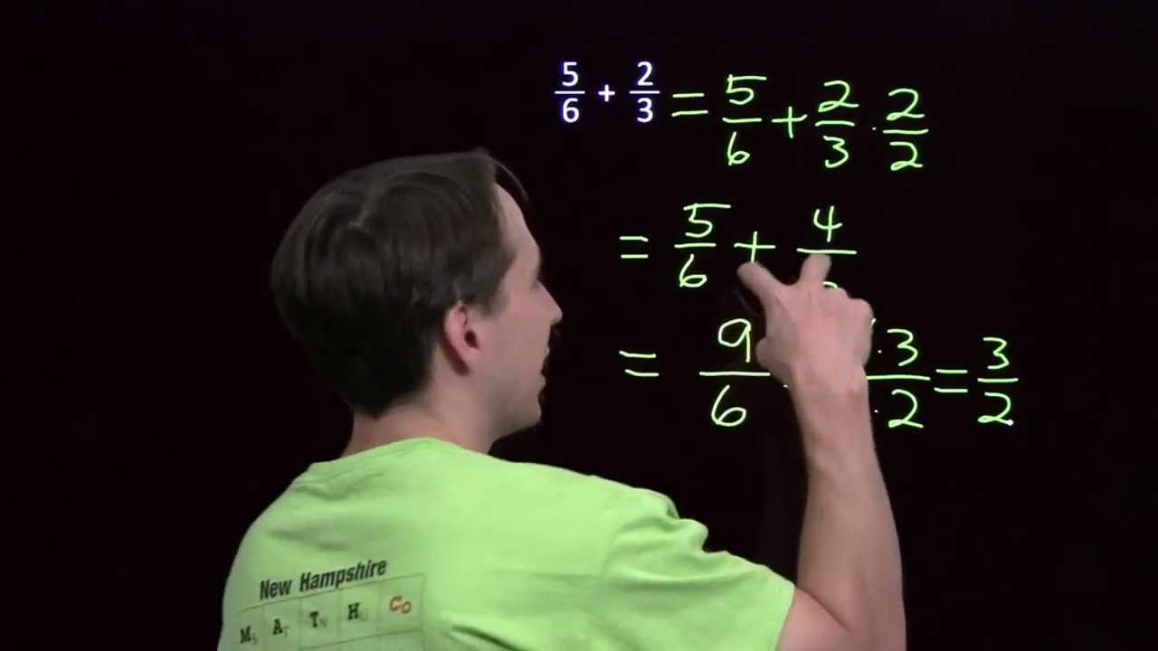Art of Problem Solving: Adding Fractions with Different Denominators