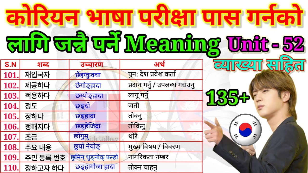 Korean meaning in Nepali || Unit - 52 || शब्द अर्थ 🇰🇷