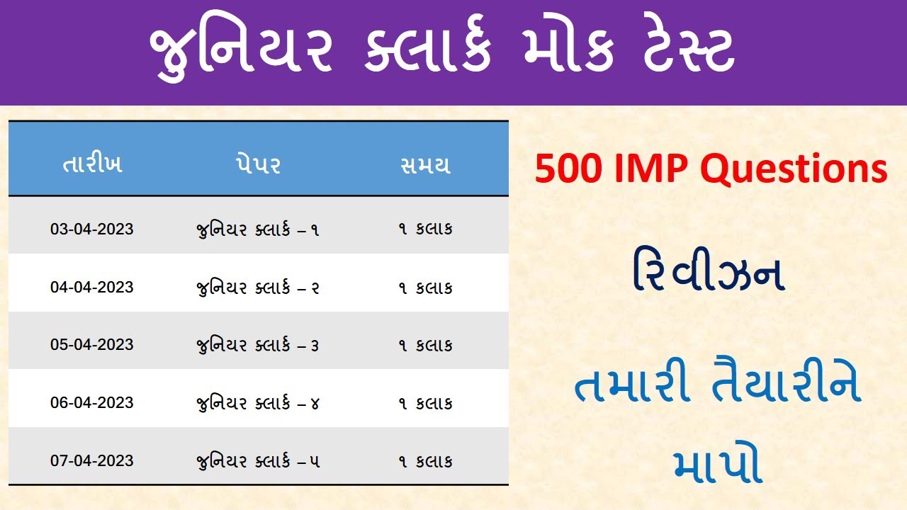 Junior Clerk Mock Test || Jr.Clerk 5 Practice Paper || Clerk model paper