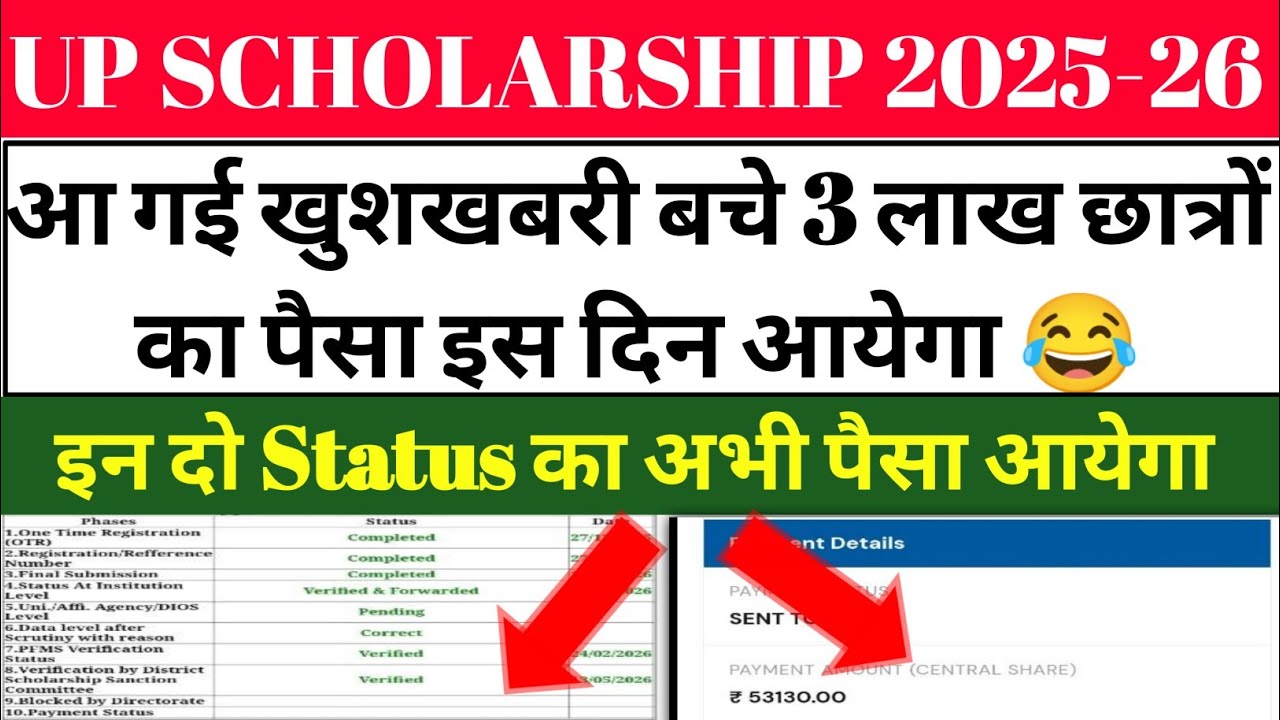 UP Scholarship latest news today / UP Scholarship latest news / When will the UP Scholarship come...