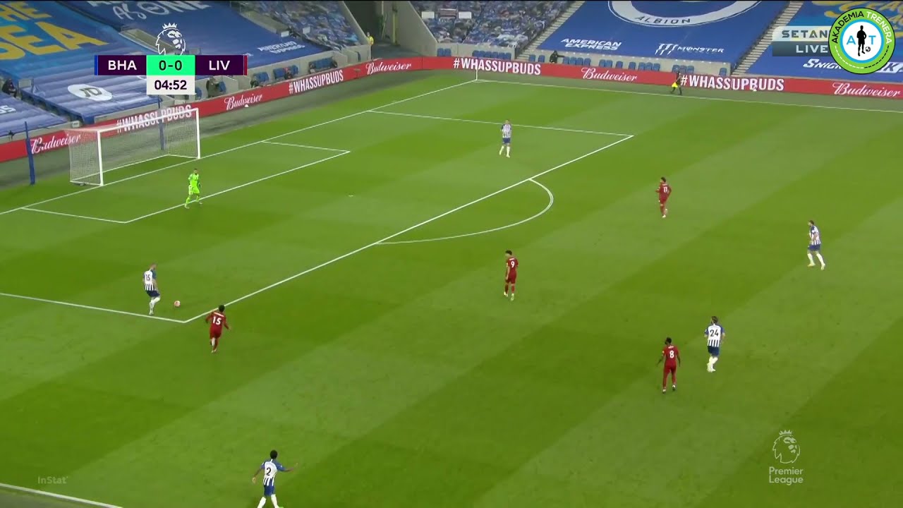 PRESSING TRAP   JURGEN KLOPP
