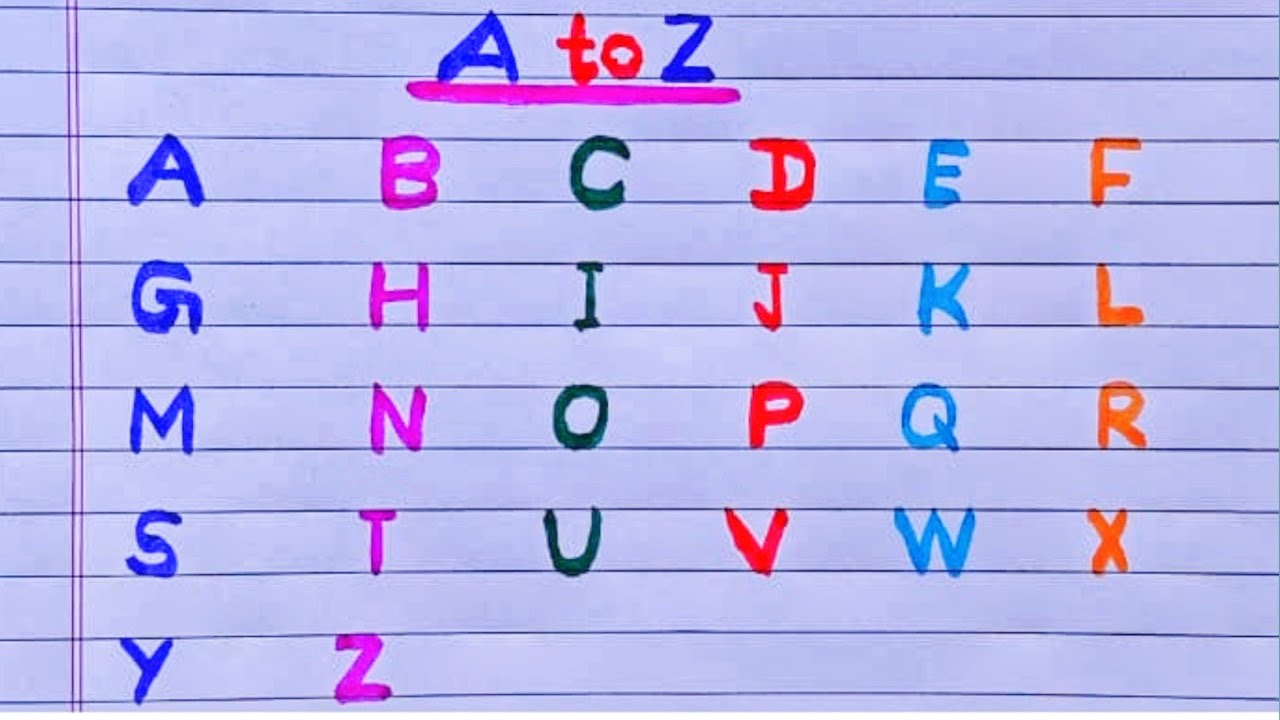 abcd rhymes | abcd I ginti| abcd song I abcd cartoon | abcde | एबीसीडी | abcd wala I abcdefg | abc |