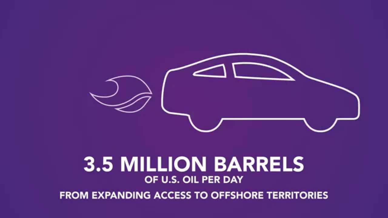 Expanding Offshore Access = 3.5 million barrels per day