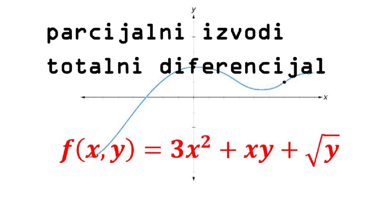 Parcijalni izvodi (derivacije) i totalni diferencijal
