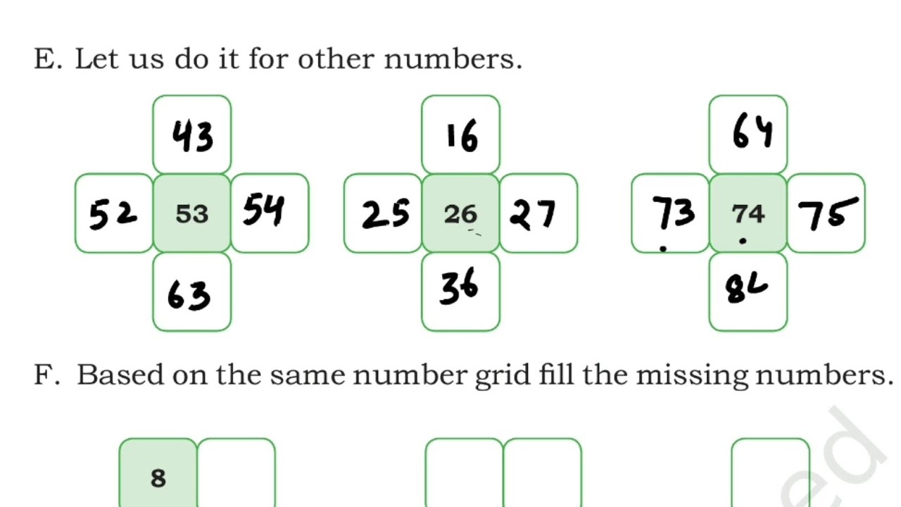 (PART-3) Fun With Numbers / Class-2 MATHS  Chapter-3 Solution & Explanation / New NCERT Joyful