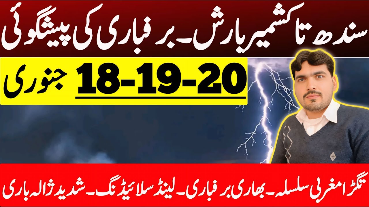 Widespread Rain's & Heavy Snowfall Prediction | Weather Update Today | Weather Forecast Pakistan